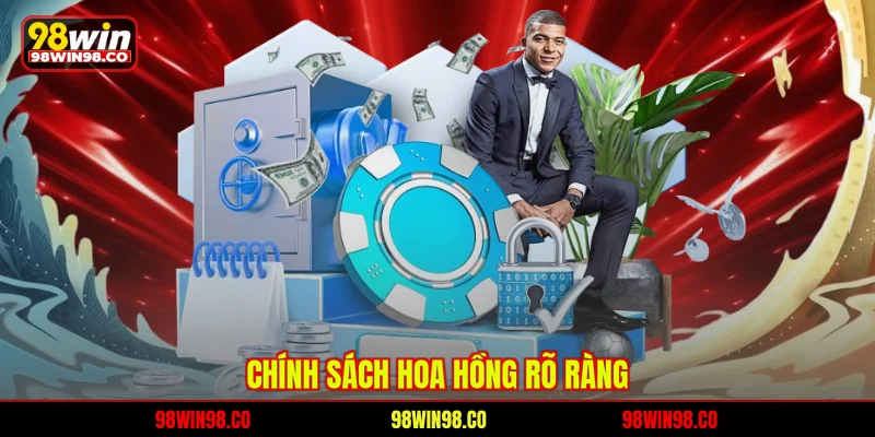 Đại Lý 98WIN - Hợp Tác Bền Vững Thu Nhập Ổn Định Nhất Chính sách hoa hồng rõ ràng