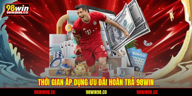 Hoàn Trả Thể Thao 98WIN Chi Tiết Dành Cho Hội Viên Mới Thời gian áp dụng ưu đãi hoàn trả 98WIN